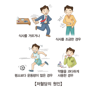 저혈당증