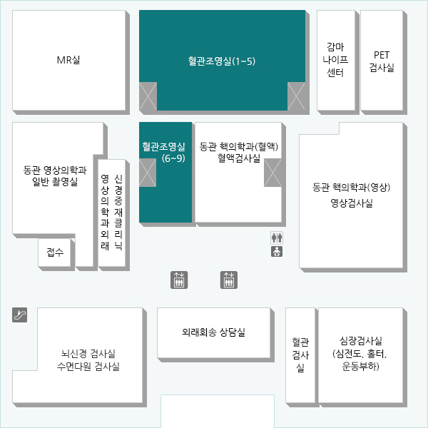 색전술, 뇌혈관 조영 등 의 검사 및 시술을 하는 곳입니다. (운영 시간 : 평일 08:30 ~ 17:30 / 토요일 08:30~12:30)