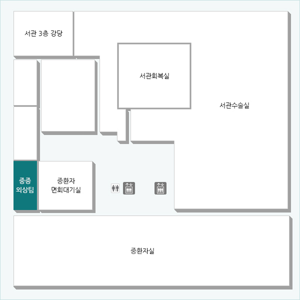 초기의 신속한 진단 및 치료가 필요한 다발성 중증 외상 환자의 지속적인 치료 및 간호가 적절히 이루어질 수 있도록 통합적 관리를 수행하는 부서입니다. 외상 및 중환자외과 전문의들을 주축으로 구성된 의료진이 24시간 상주하며 중증외상환자의 응급실 내원 시부터 소생술, 응급수술 및 집중치료를  담당하고 있습니다.