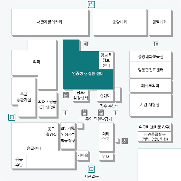 염증성 장질환 환자의 약물 치료, 수술 치료, 식생활을 포함한 생활 습관 개선 및 임신과 출산 등에 관한 전문적인 상담을 하고 있으며, 염증성 장질환 환자의 안녕과 행복을 위하여 최선의 노력을 다하고 있습니다.