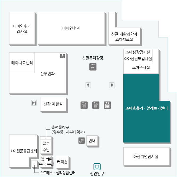 소아호흡기ㆍ알레르기센터 (어린이병원) 위치