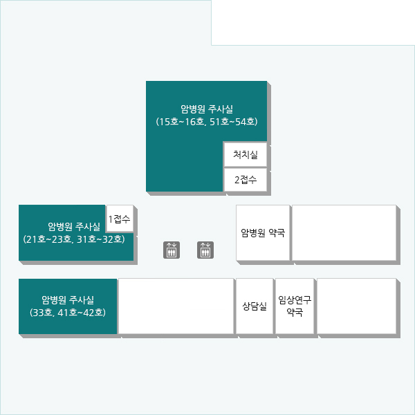 항암화학요법을 비롯한 수액요법, 수혈, 처치 및 시술 등 암환자에게 필요한 각종 치료를 통합적으로 제공하는 곳입니다.