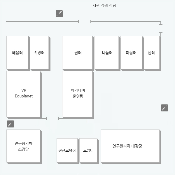 병원의 교육 전담 부서로써 핵심가치, 리더십, 직무교육, 글로벌역량교육 등을 운영하고 있습니다.